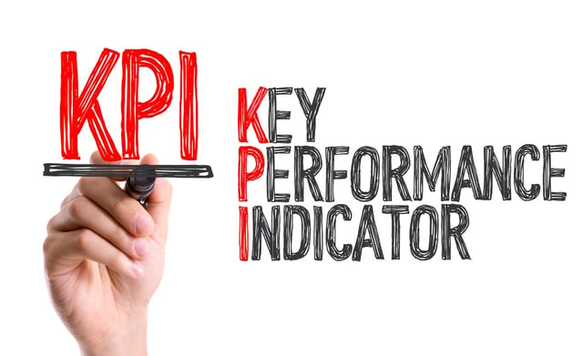 KPI