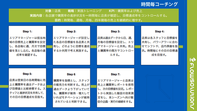 スクリーンショット 2017-10-05 15.44.48.png