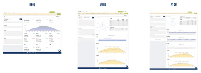 報告書