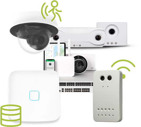 Flow IoT offerings
