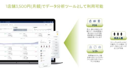 3500_platform