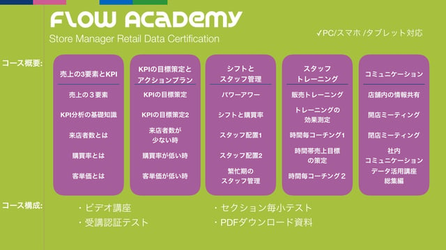 Academy OnePage.002.jpeg