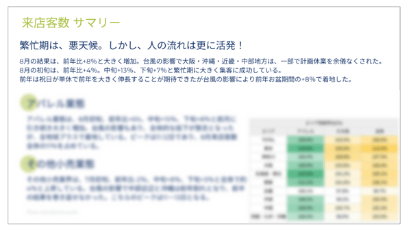 来店客数8月