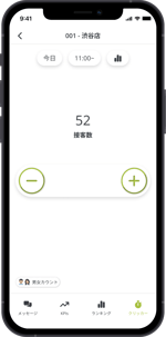 02クリッカー_接客数