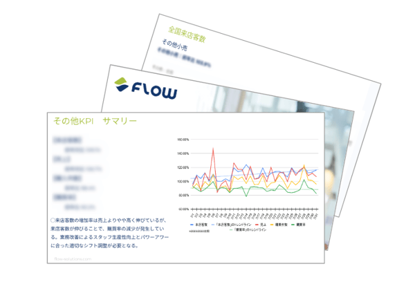 7月トラフィック