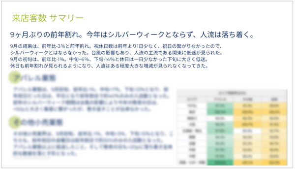 2023年9月来店客数サマリー
