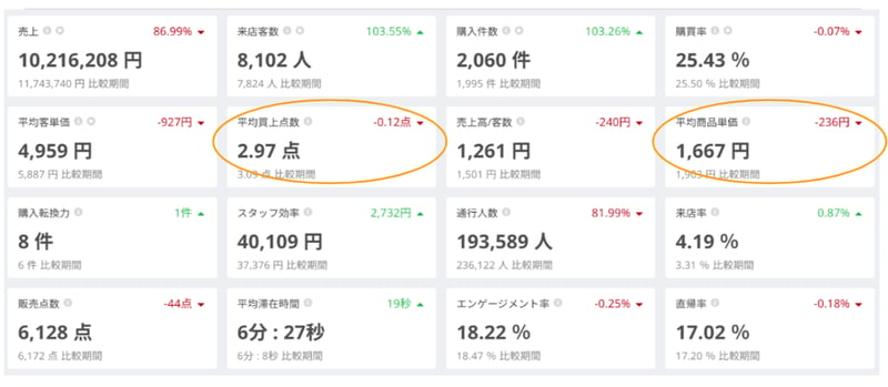 FireShot Capture 089 - メルマガ掲載ブログ記事選定プラン - Google スライド - docs.google.com