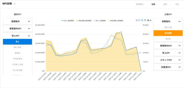 FireShot Capture 093 - Flow - app.flow-insight.com