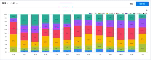 FireShot Capture 105 - Flow - app.flow-insight.com