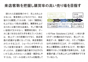 販促会議掲載記事_02