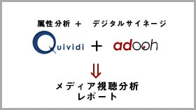 メディア視聴分析レポート