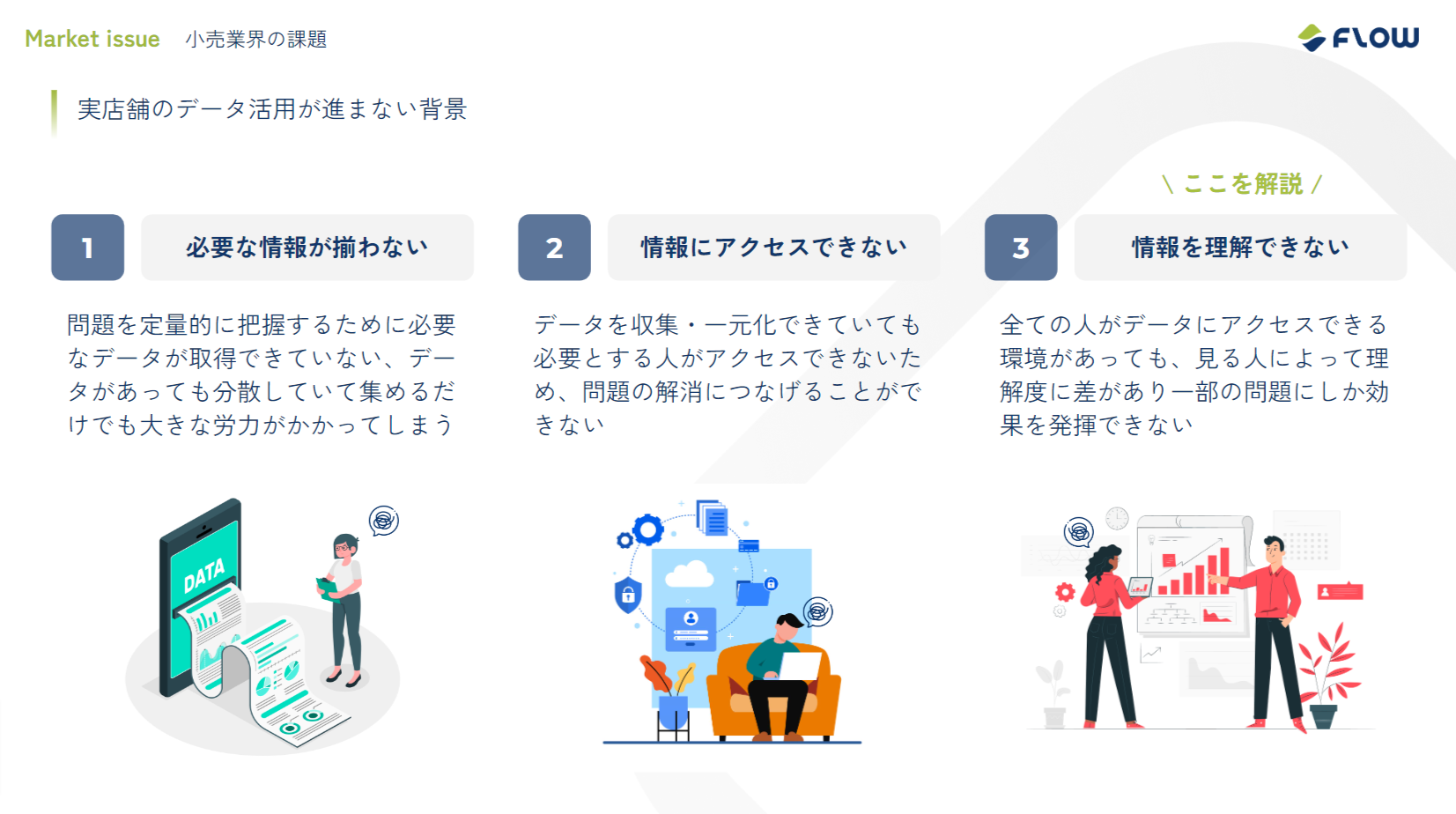 TEG-Flow-ウェビナー資料-Google-スライド (1)