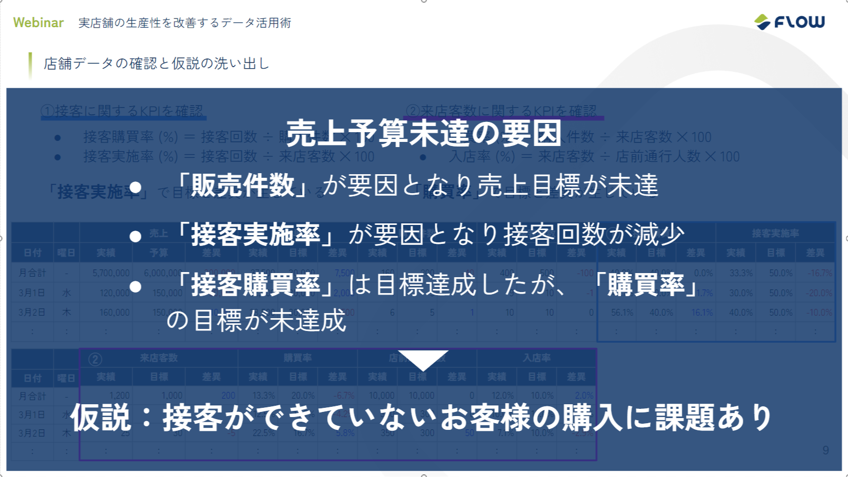 TEG-Flow-ウェビナー資料-Google-スライド (4)