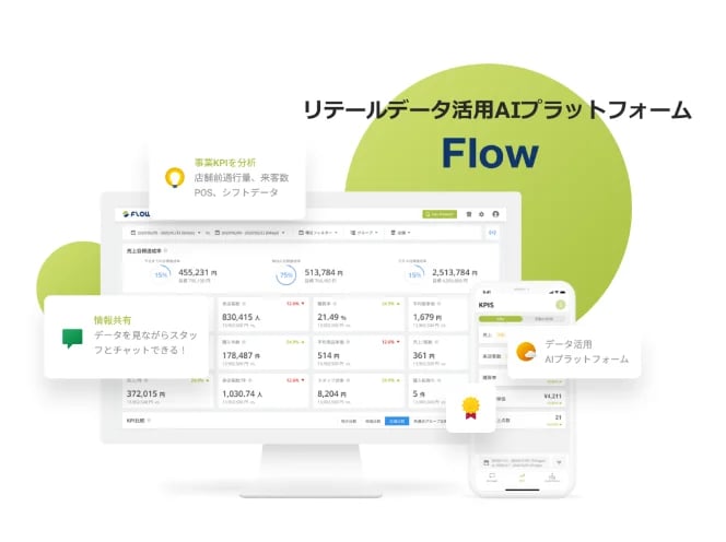flow