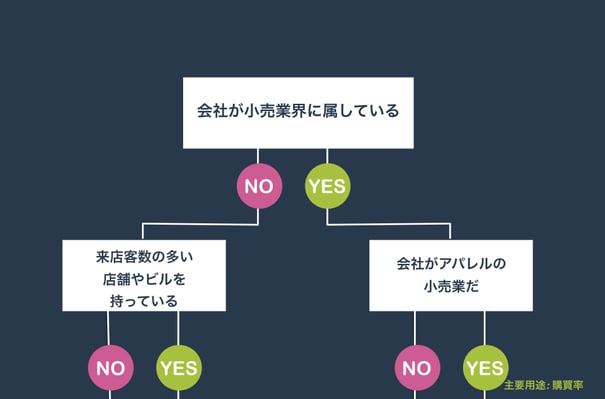 flowchart01.png