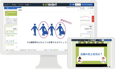 insight-academy