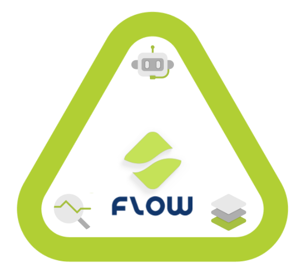 FlowProducts