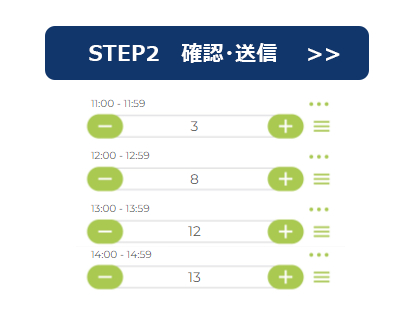 step2 step2